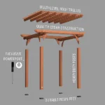 10x10 Beaumont Pergola - Image 5