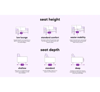 measurement