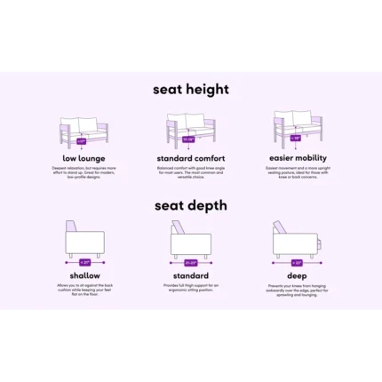 measurement